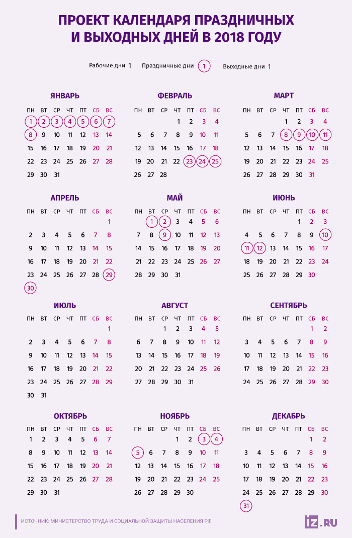 Проект календаря праздничных и выходных дней в 2018 году
