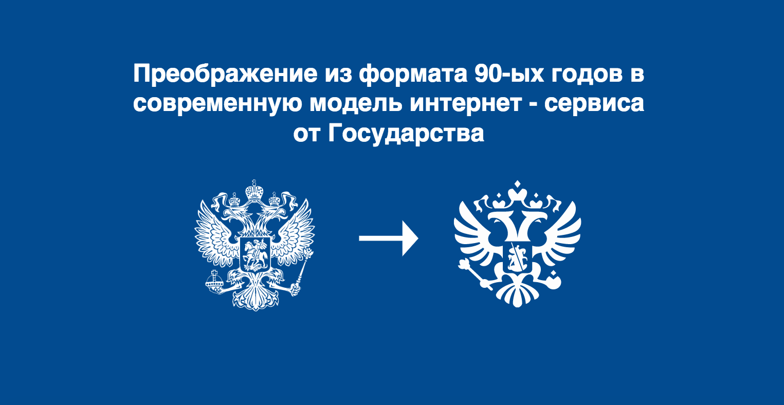 Иллюстрация официального герба РФ (слайд из презентации Минкомсвязи)