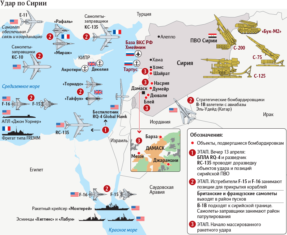 Какие города стратегически важные. Карта ПВО Сирии. Расположение ракетных установок НАТО. ПВО НАТО на карте. Авиабазы ВВС Израиля на карте.