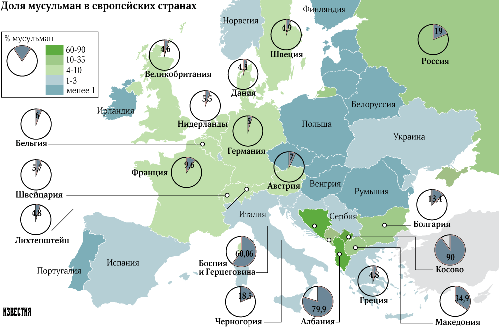 Мусульманские страны Европы. Мусульмане в Европе карта. Страны по количеству мусульман.